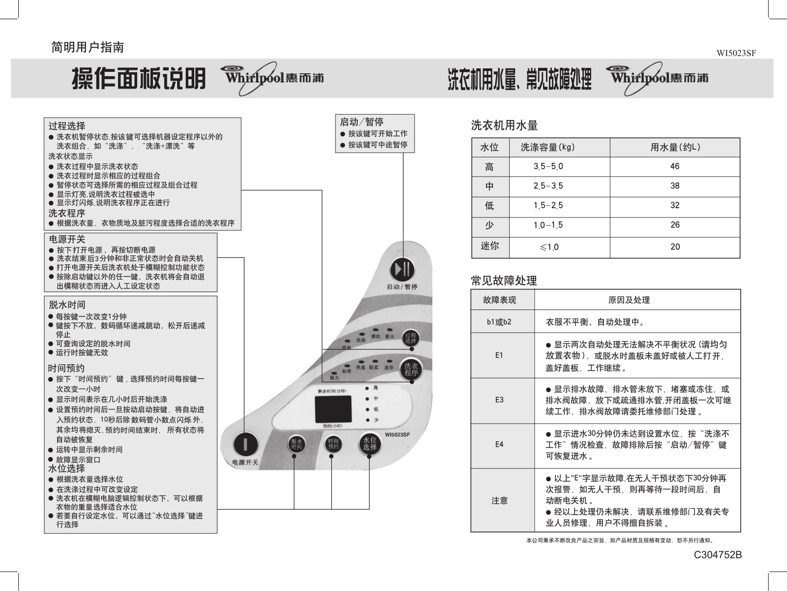 Whirlpool WI5023SF User Guide