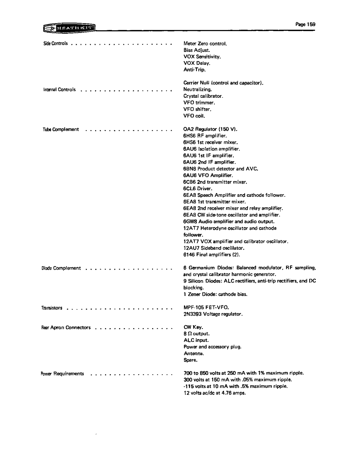 HEATHKIT hw101 User Manual (PAGE 15)