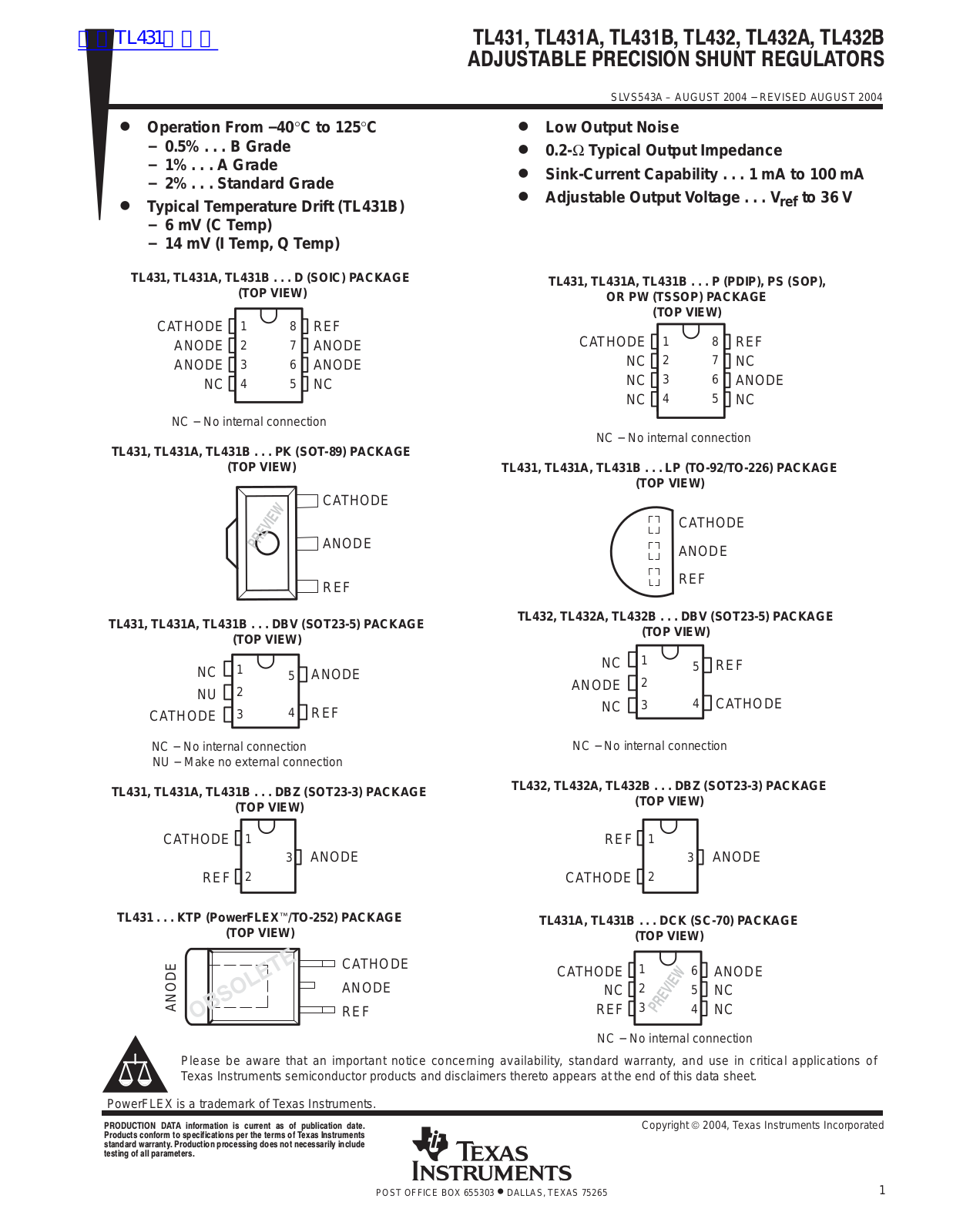 TEXAS INSTRUMENTS TL431 Technical data