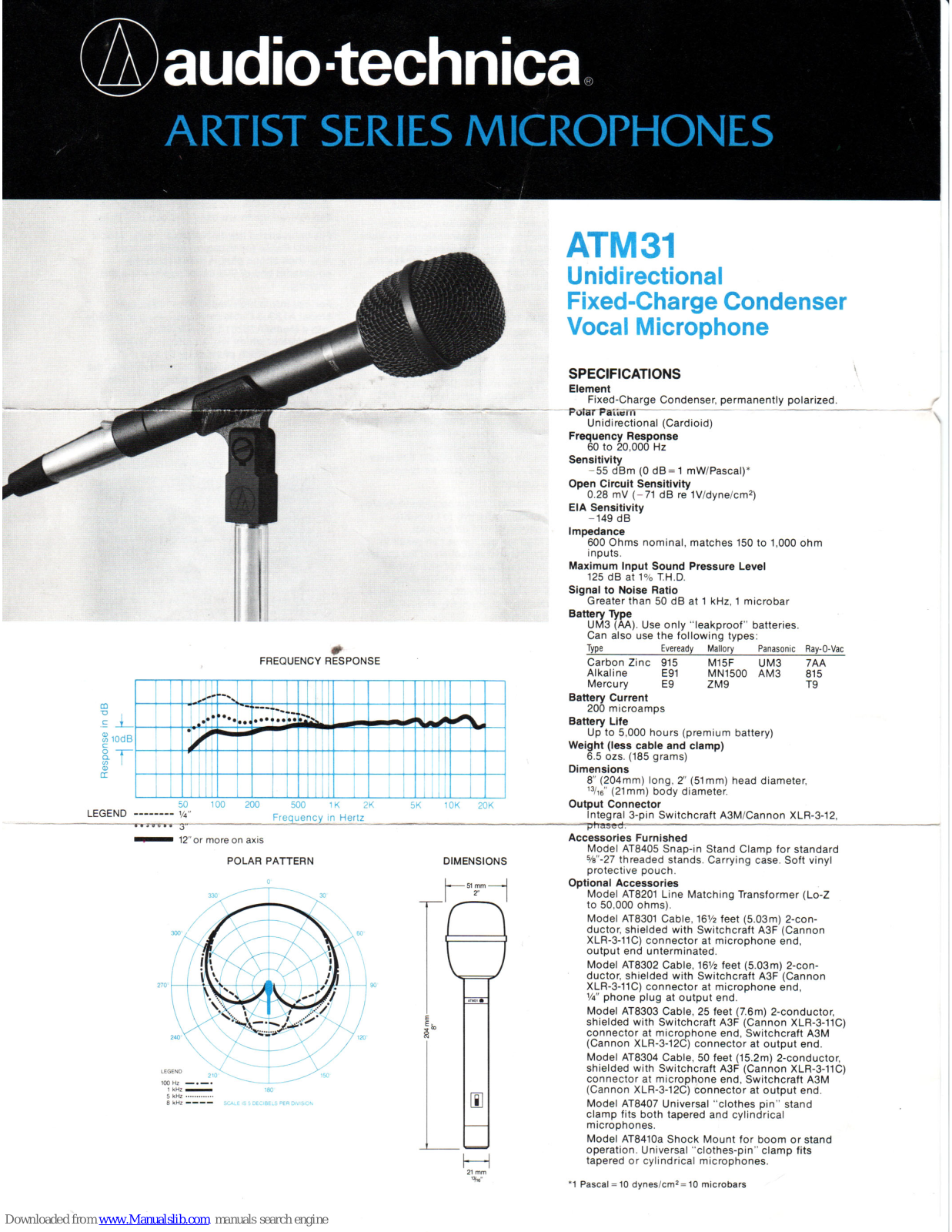 Audio Technica Artist ATM31 Operation And Maintenance