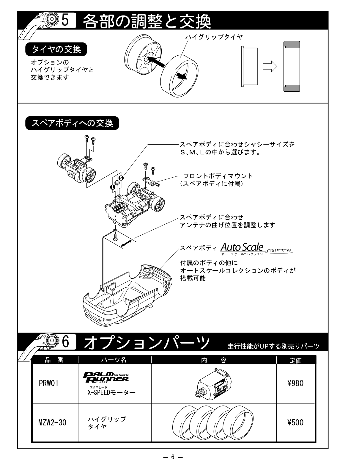 Kyosho PALMRUNNER User Manual - ManualMachine.com