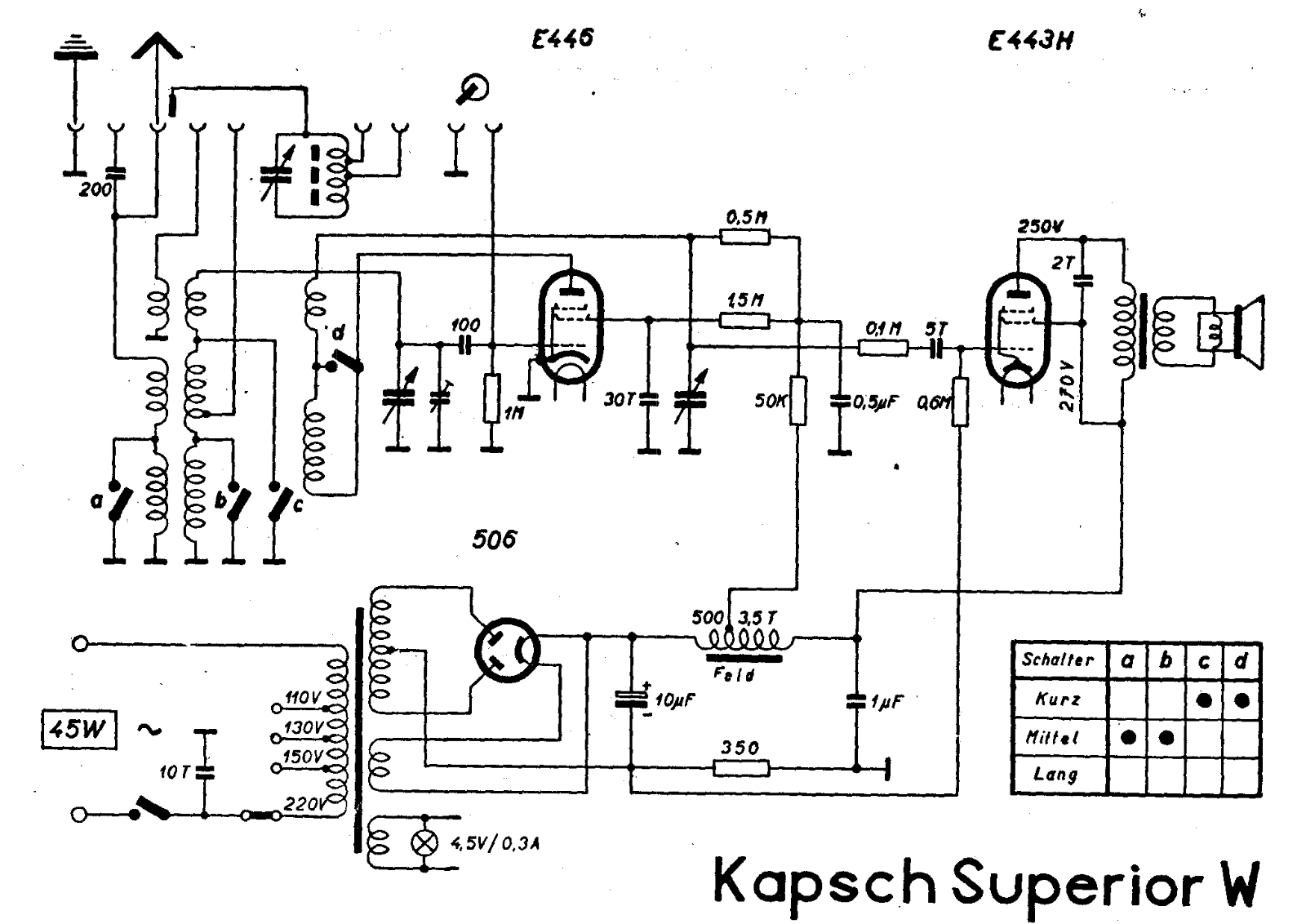 Körting Kaps-Superior-W Schematic