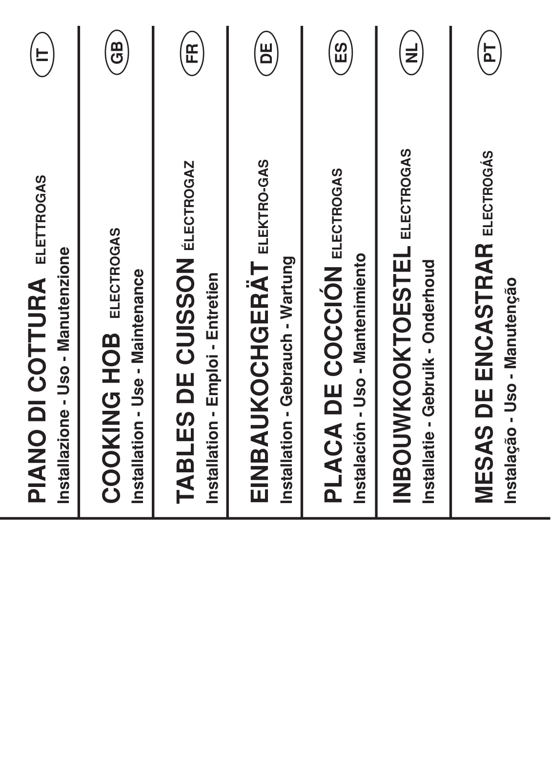 FAGOR FGH600SX User Manual