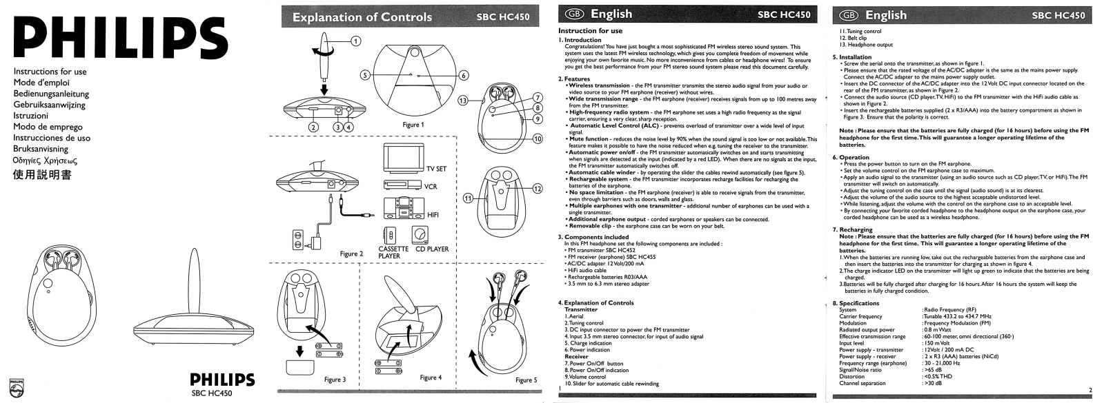 Philips SBCHC450/00 User Manual
