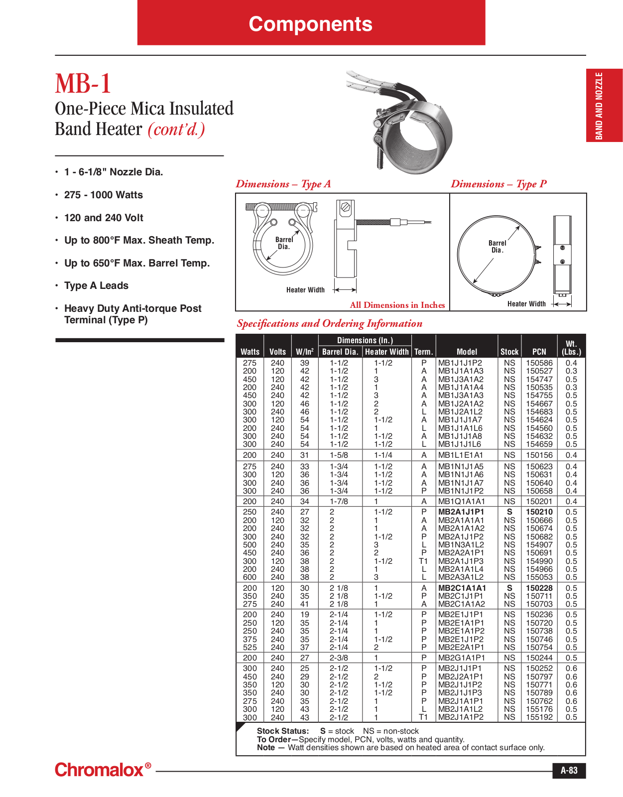 Chromalox MB-1 Catalog Page