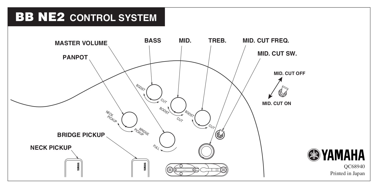 Yamaha BB NE2 User Manual