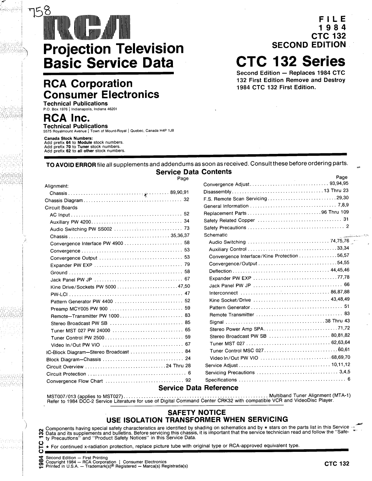 RCA CTC132 Schematic