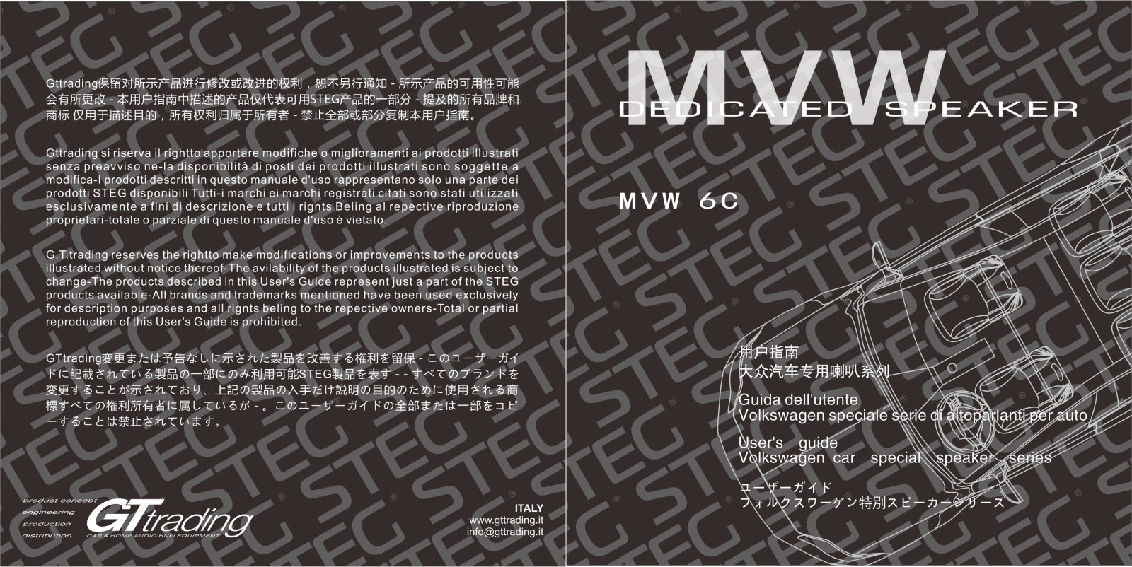 Steg MVW 6C User guide - ManualMachine.com