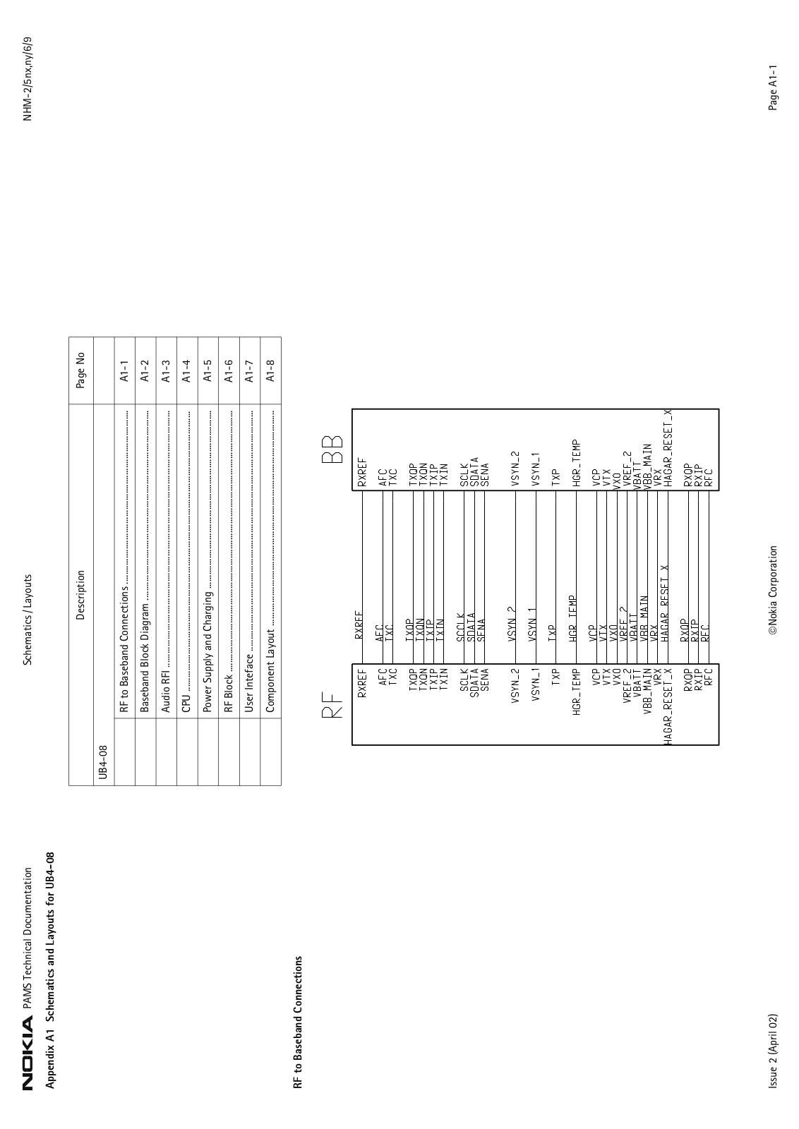 Nokia 3310, 3330, 3410 Service Manual 12 nhm 2