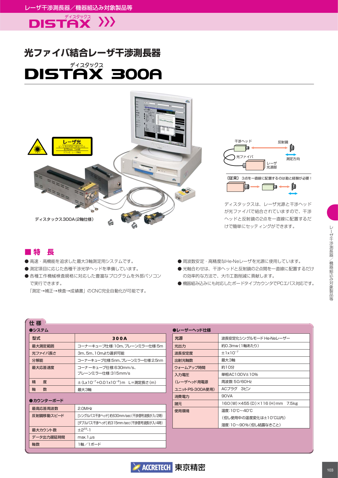 DISTAX 300A User Manual