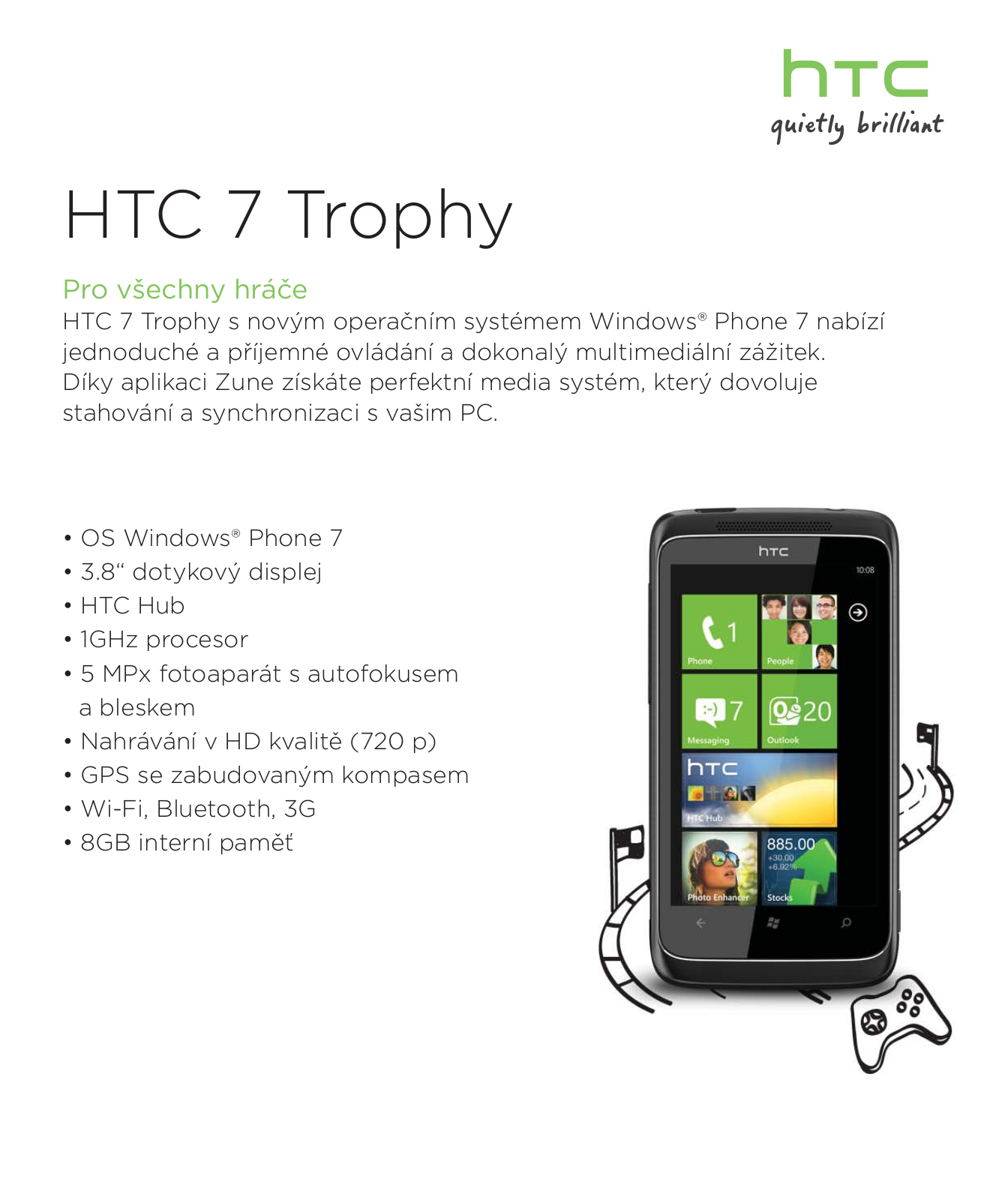 HTC 7 Trophy/Spark ENG User Manual