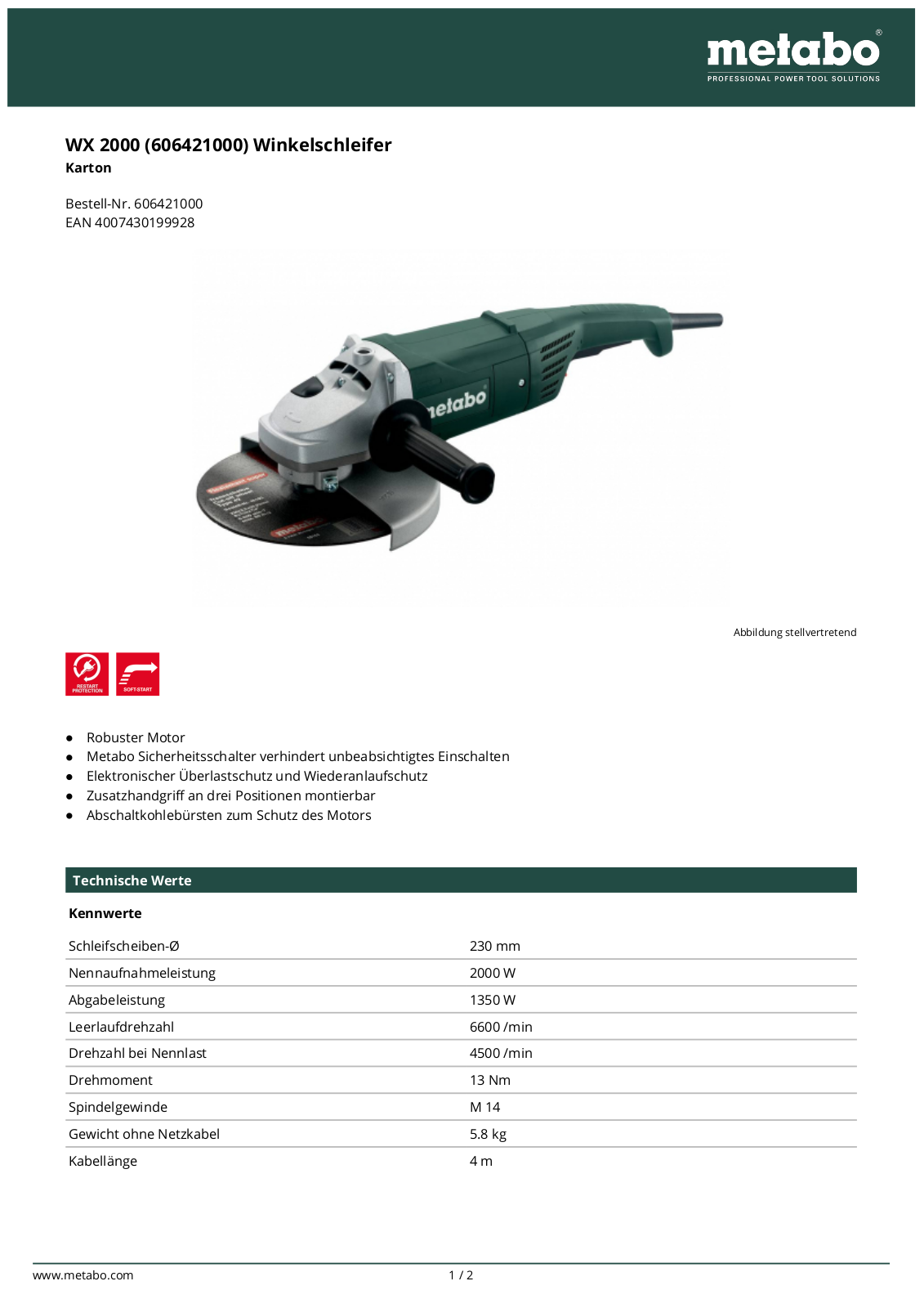 Metabo WX 2000-230 Technical data