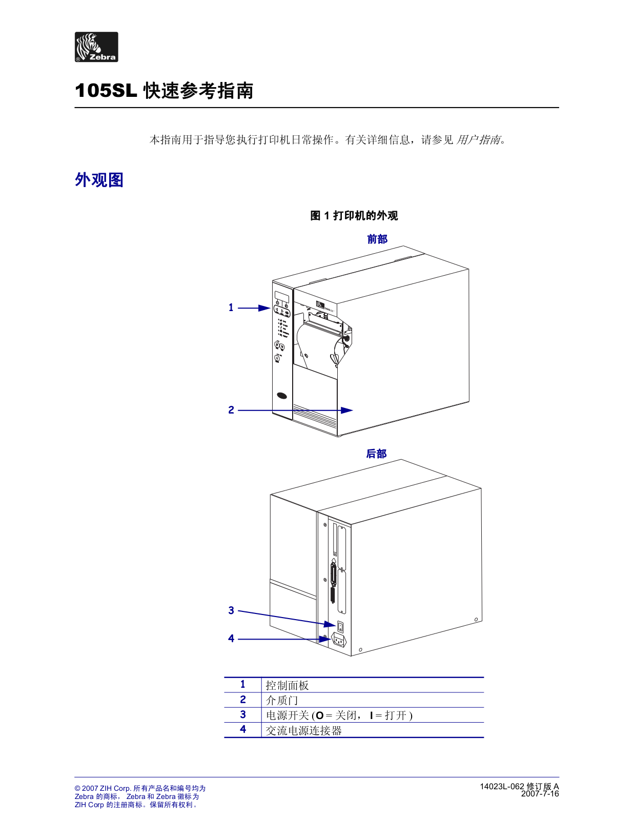 Zebra 105SL Service Manual