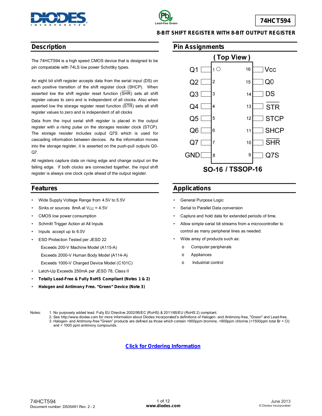 Diodes 74HCT594 User Manual