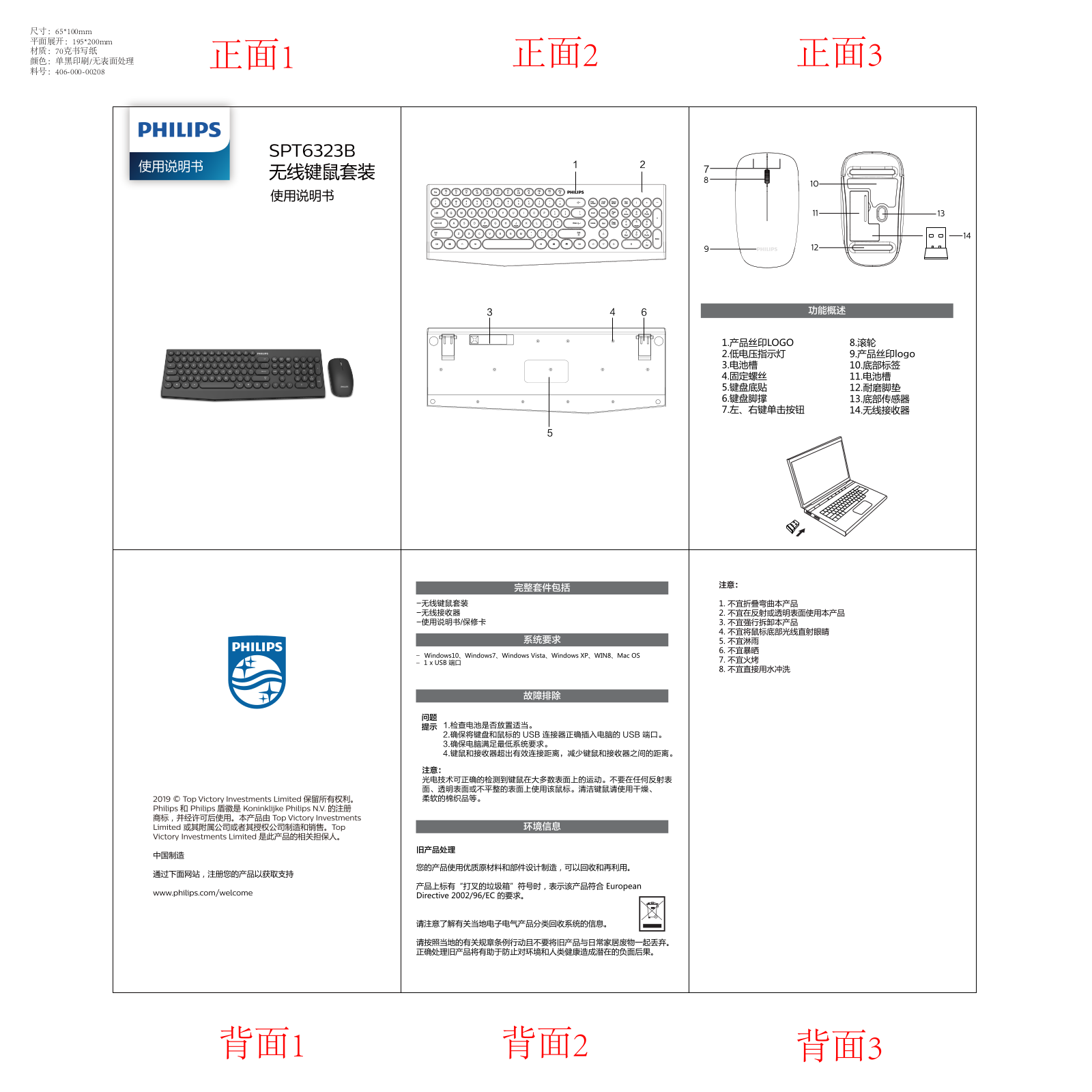 Philips SPT6323/93, SPT6323B/93 Quick Start Guide - ManualMachine.com