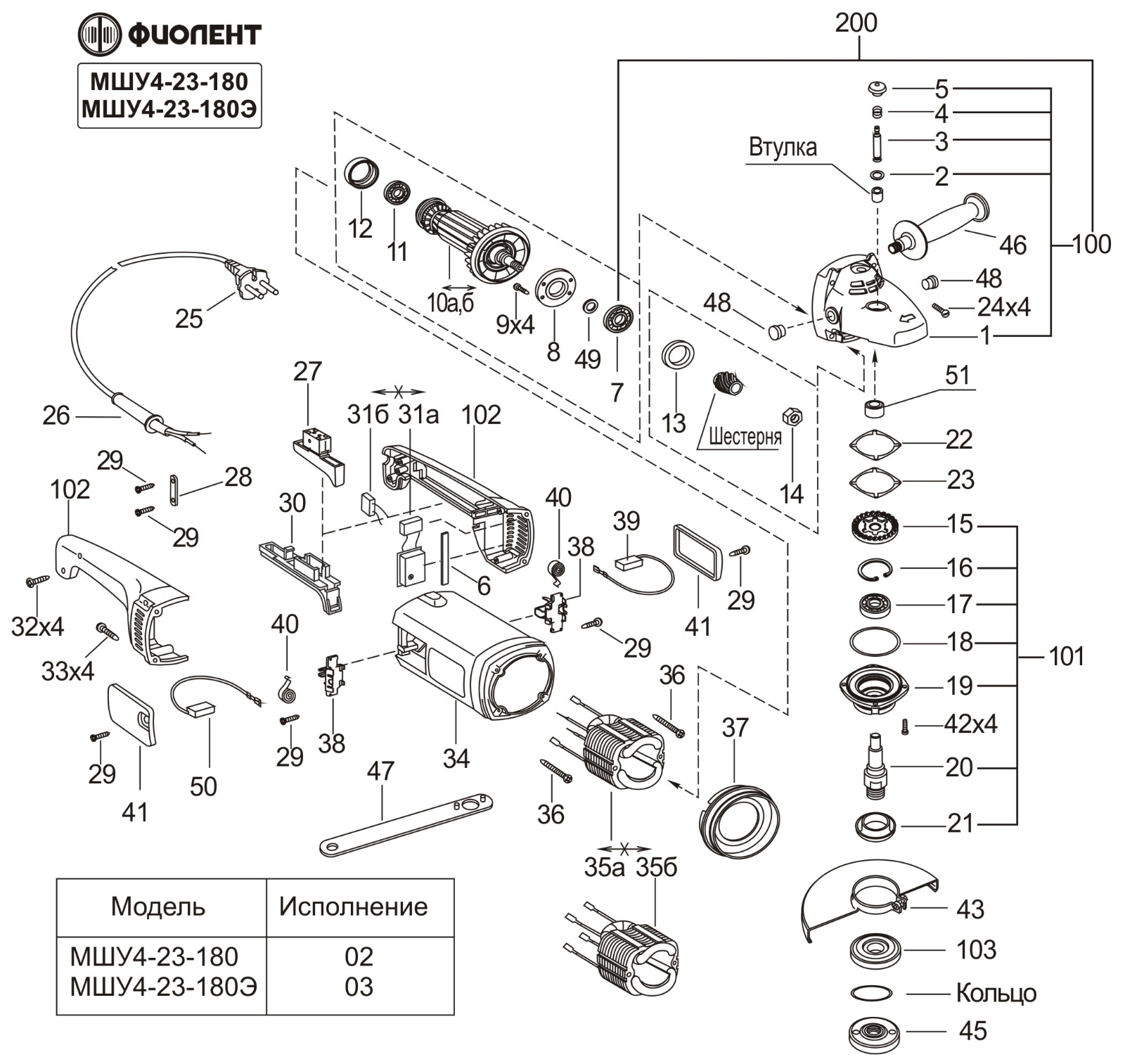 Фиолент МШУ4-23-180Э User Manual