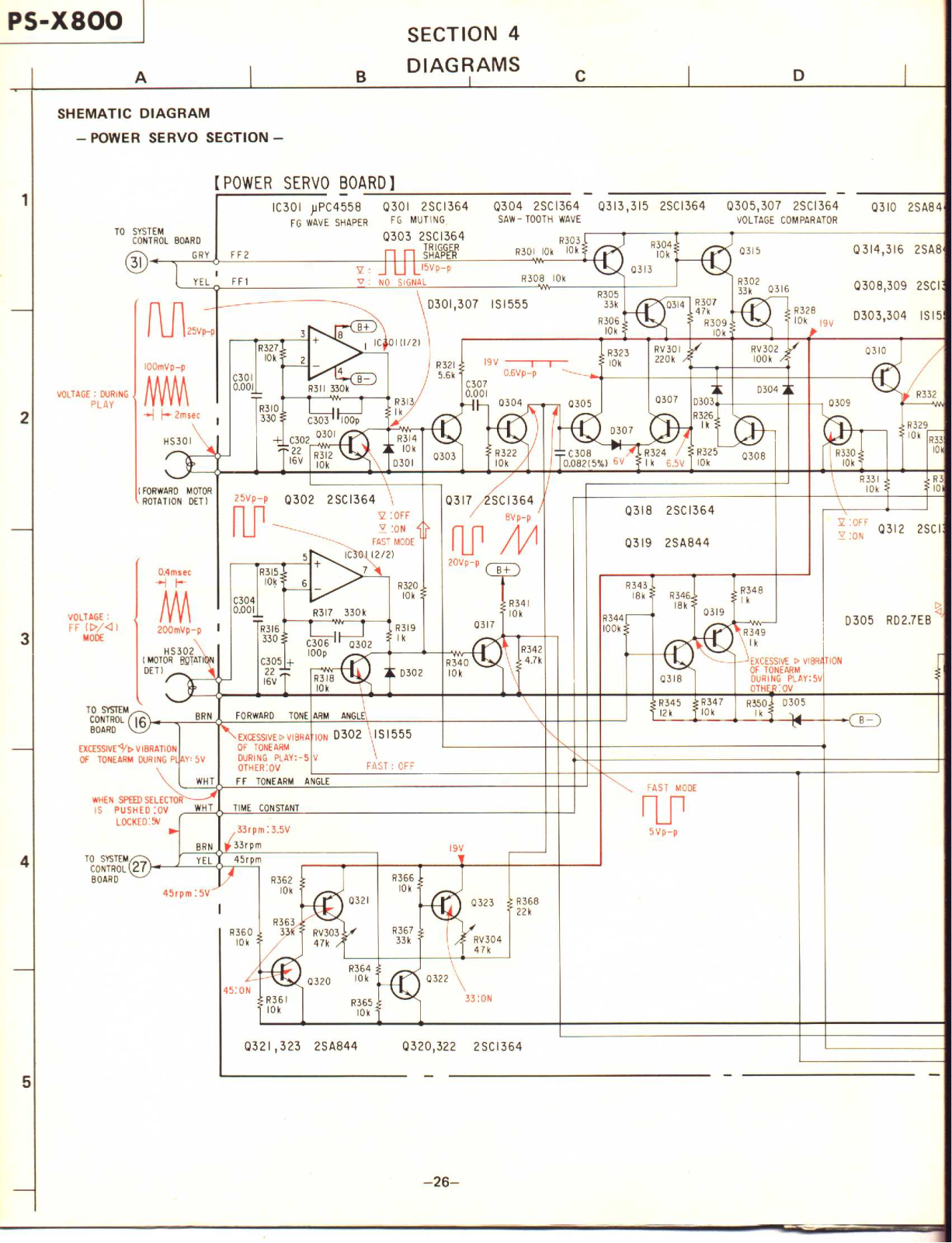 Sony PSX-800 Schematic