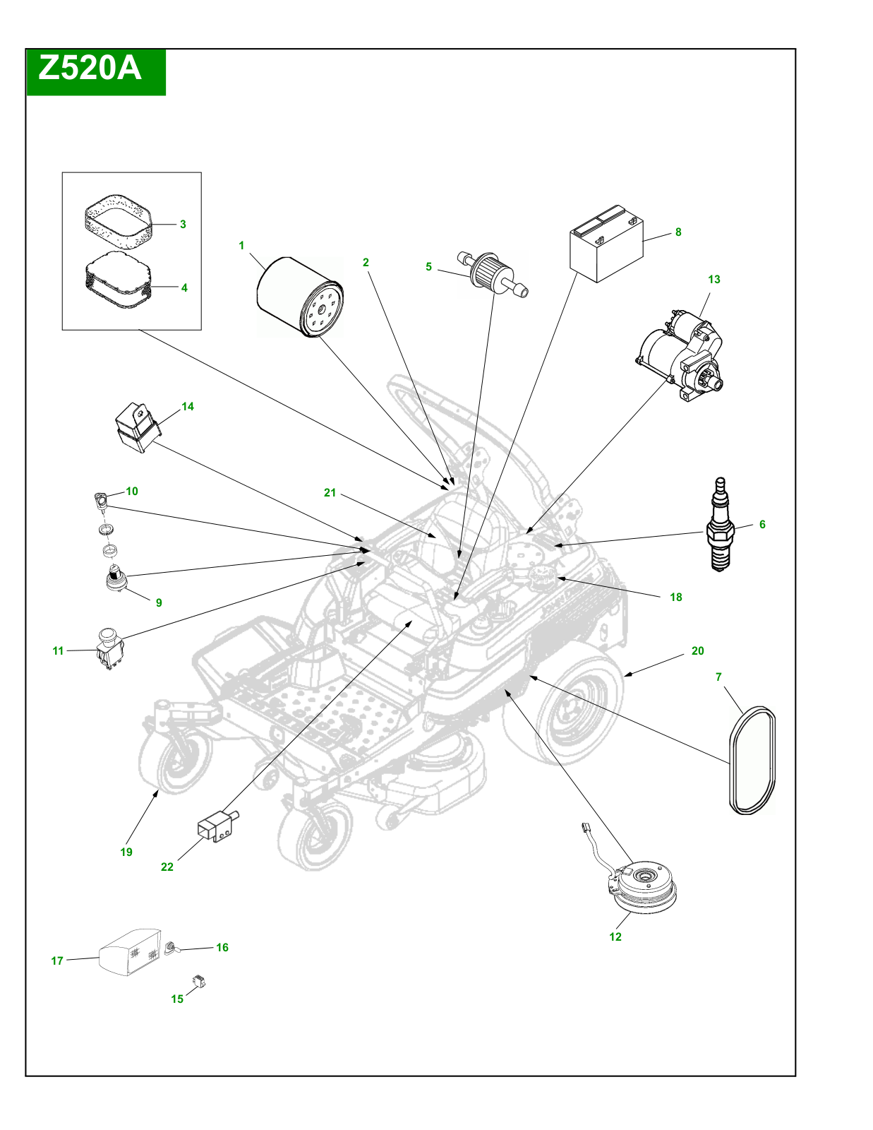 John Deere Z520A User Manual