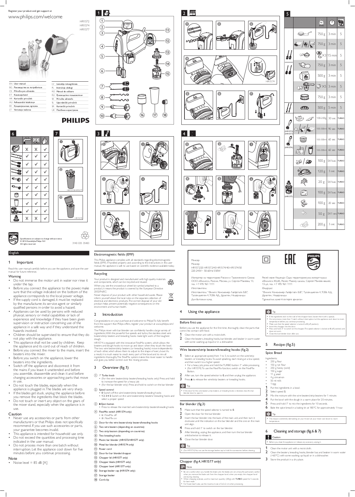 Philips HR1574 User Manual