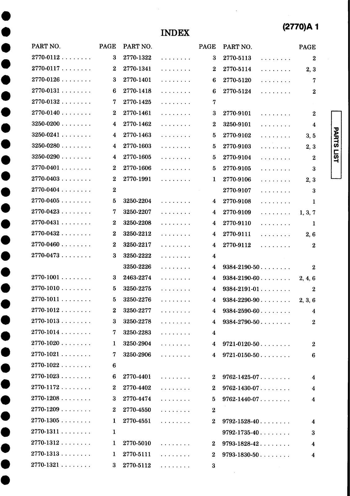 MINOLTA DIMAGE S304 Service Manual Index