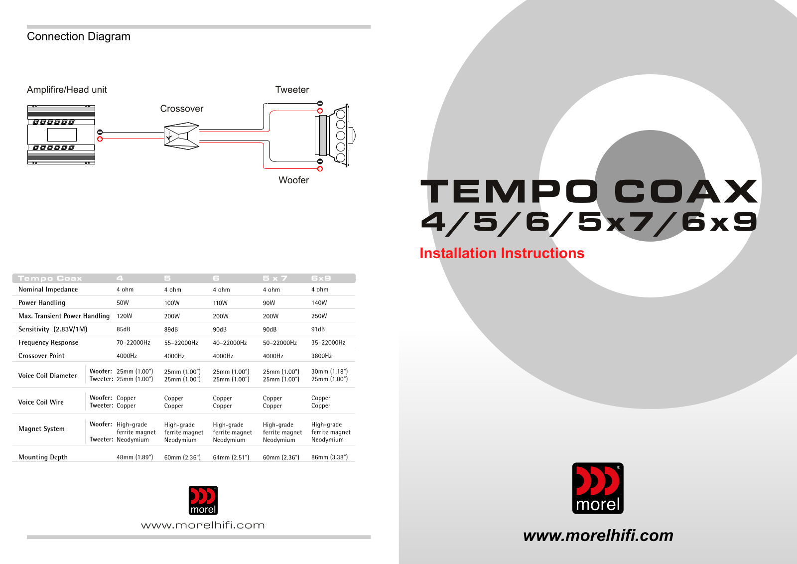 Morel Tempo Coax6, Tempo Coax 6x9 User Manual