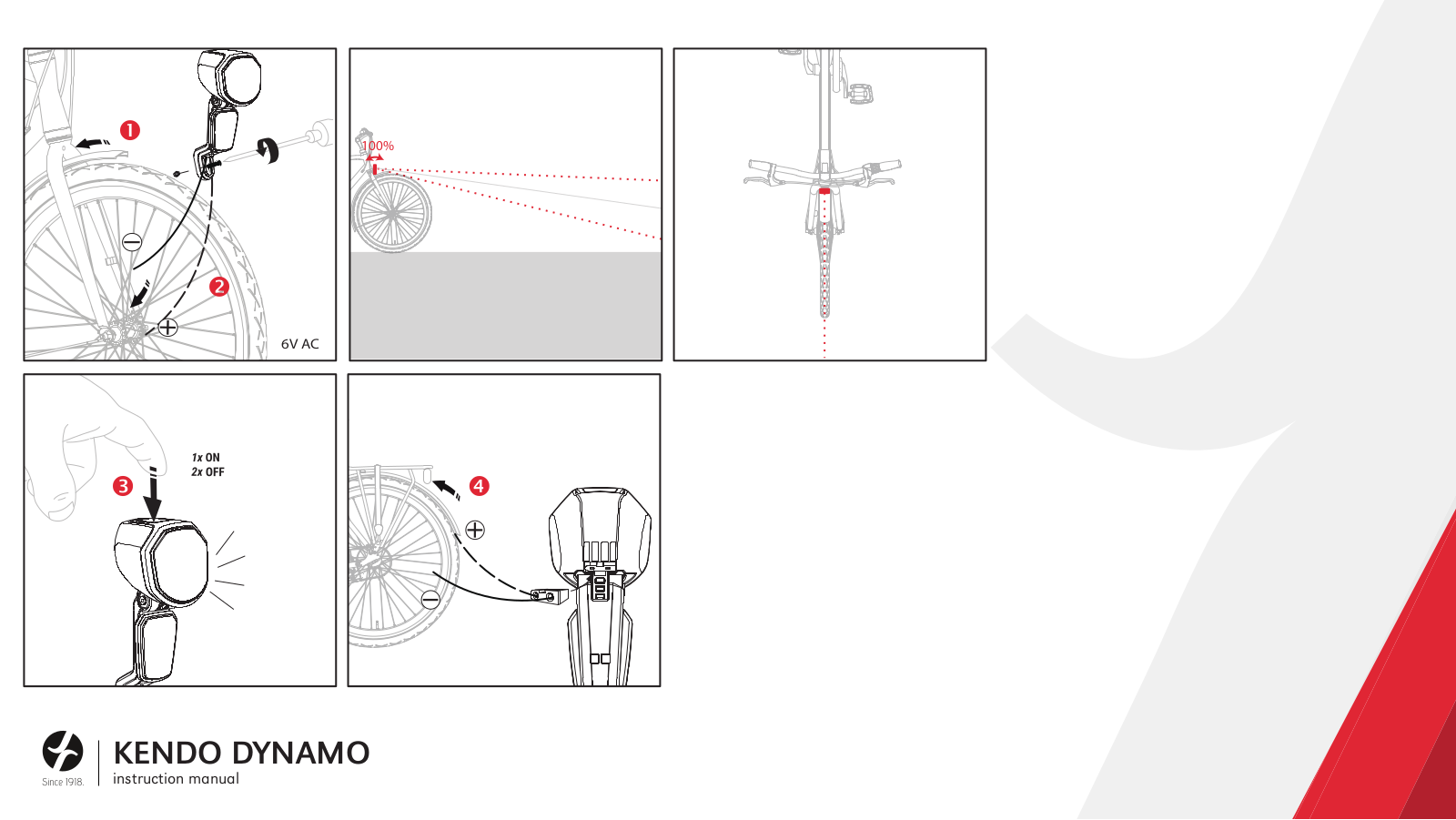 Spanninga Kendo+ XDOc User manual