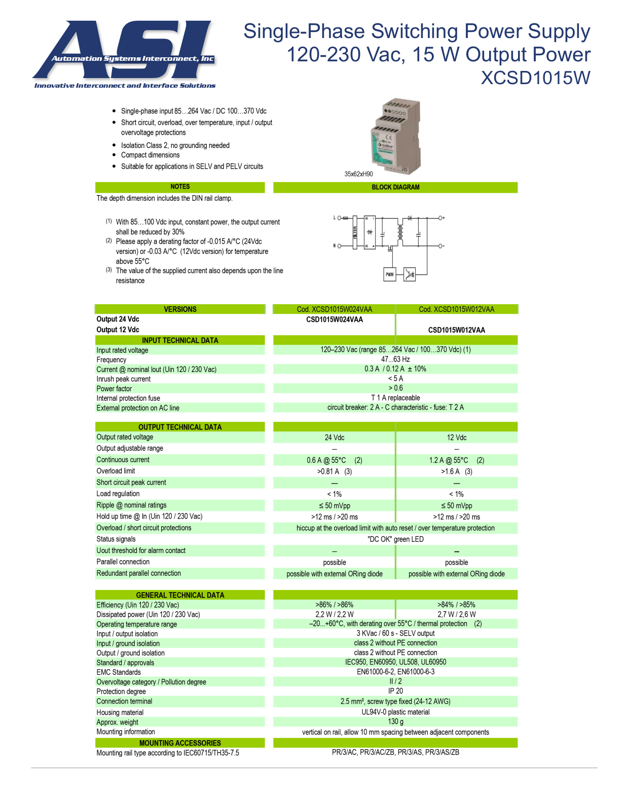 ASI-Automation Systems Interconnect XCSD1015W Data Sheet - ManualMachine.com