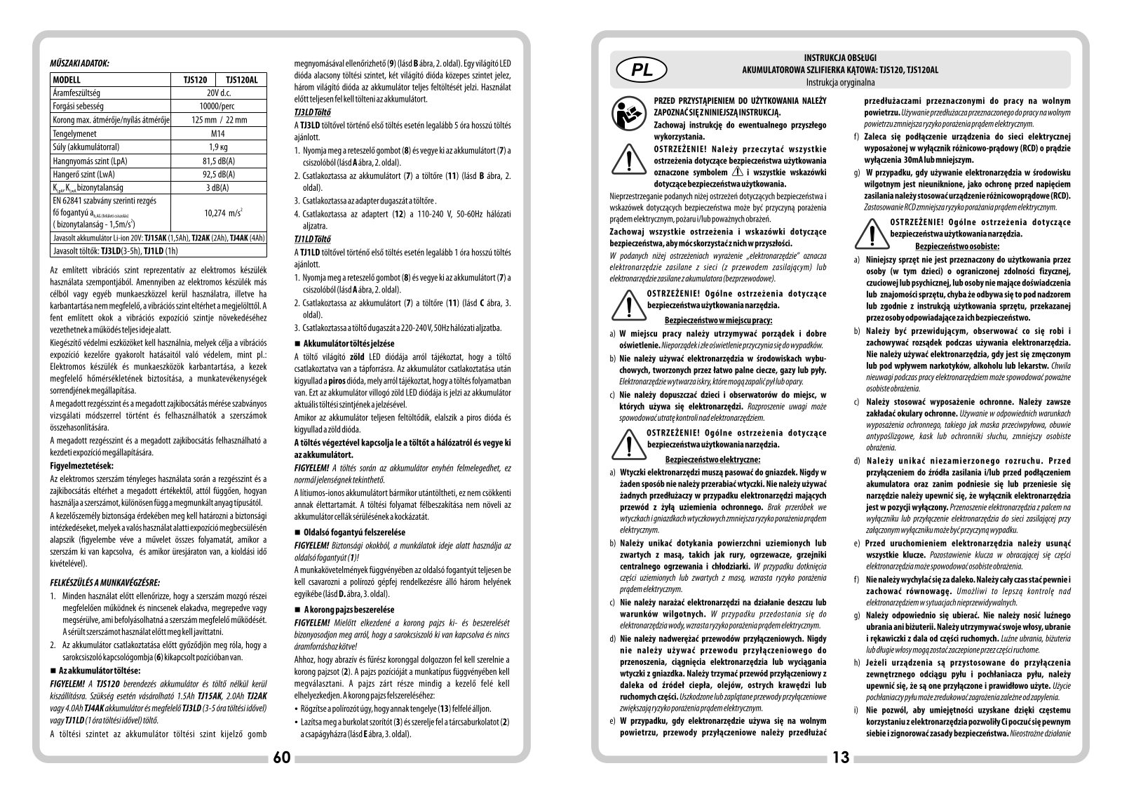 TRYTON TJS120 User guide - ManualMachine.com