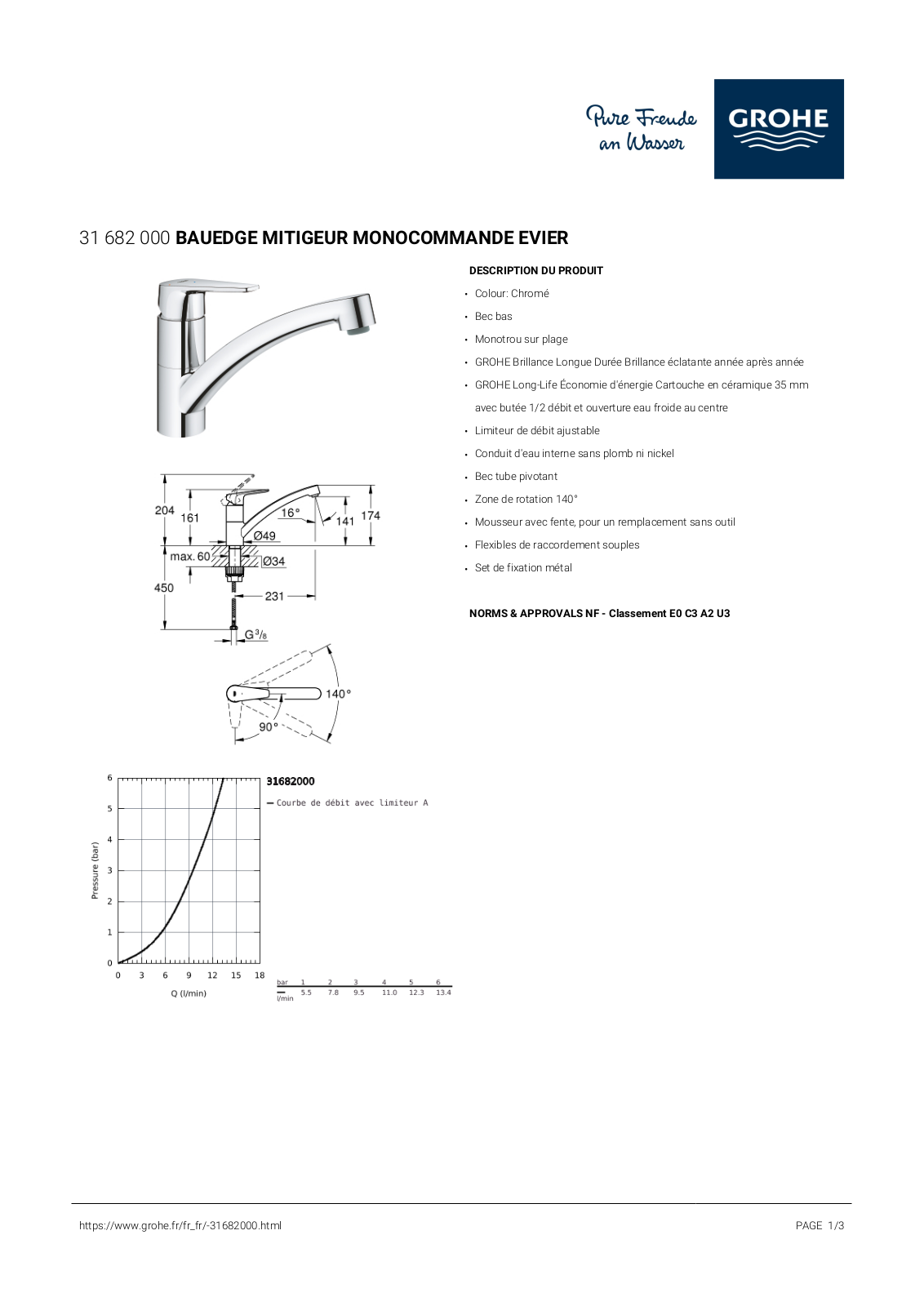 Grohe 31682000 Specification - ManualMachine.com