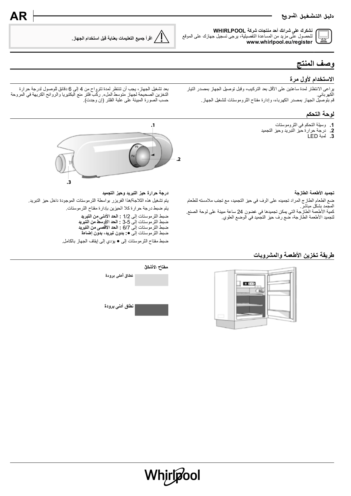 WHIRLPOOL ARG 750/A+ Daily Reference Guide