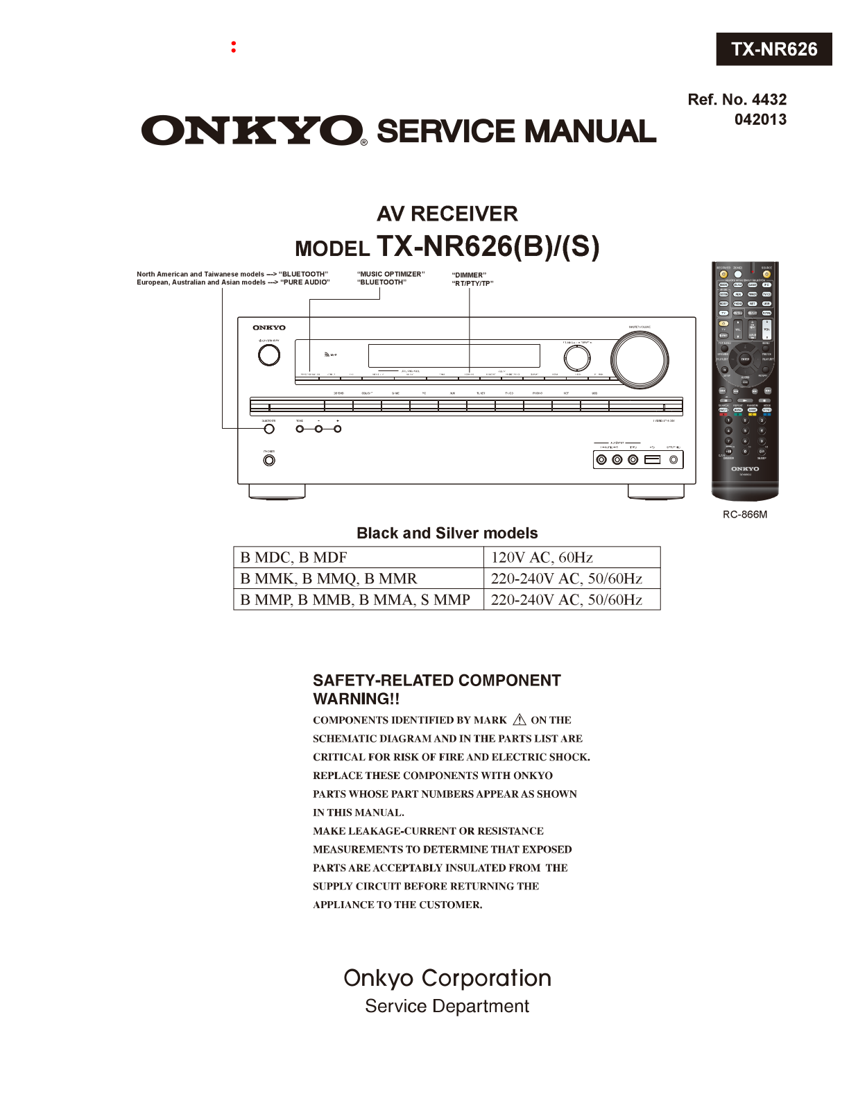 Onkyo TXNR-626 Service Manual