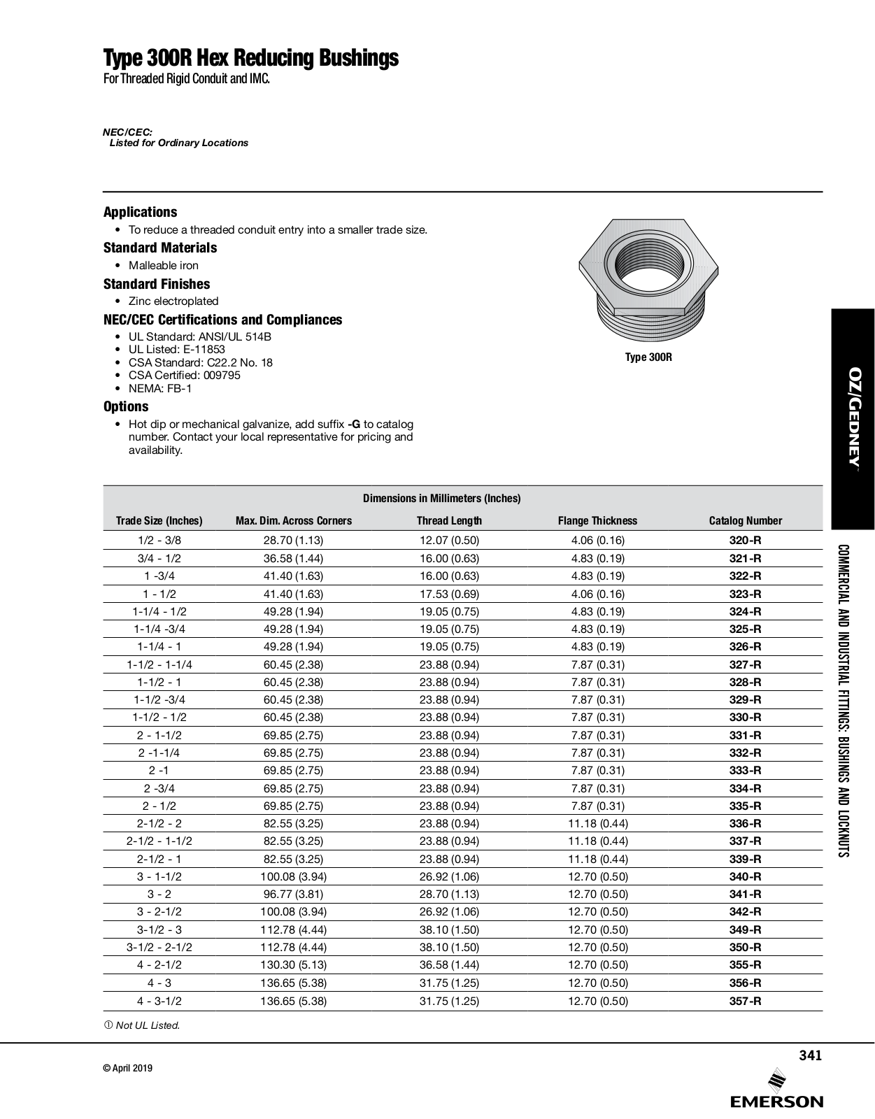 Appleton 300R Catalog Page