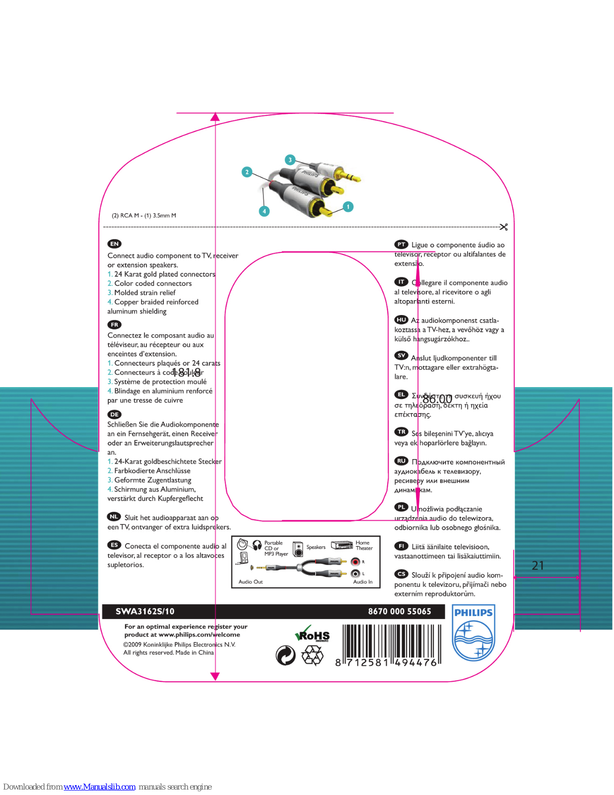 Philips SWA3162S/10 Information