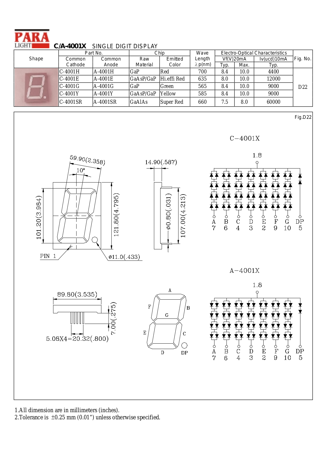 PARA C-4001Y, C-4001SR, C-4001H, C-4001G, C-4001E Datasheet