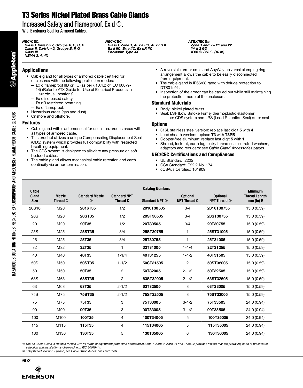 Appleton T3 Series Nickel Plated Brass Cable Glands Catalog Page