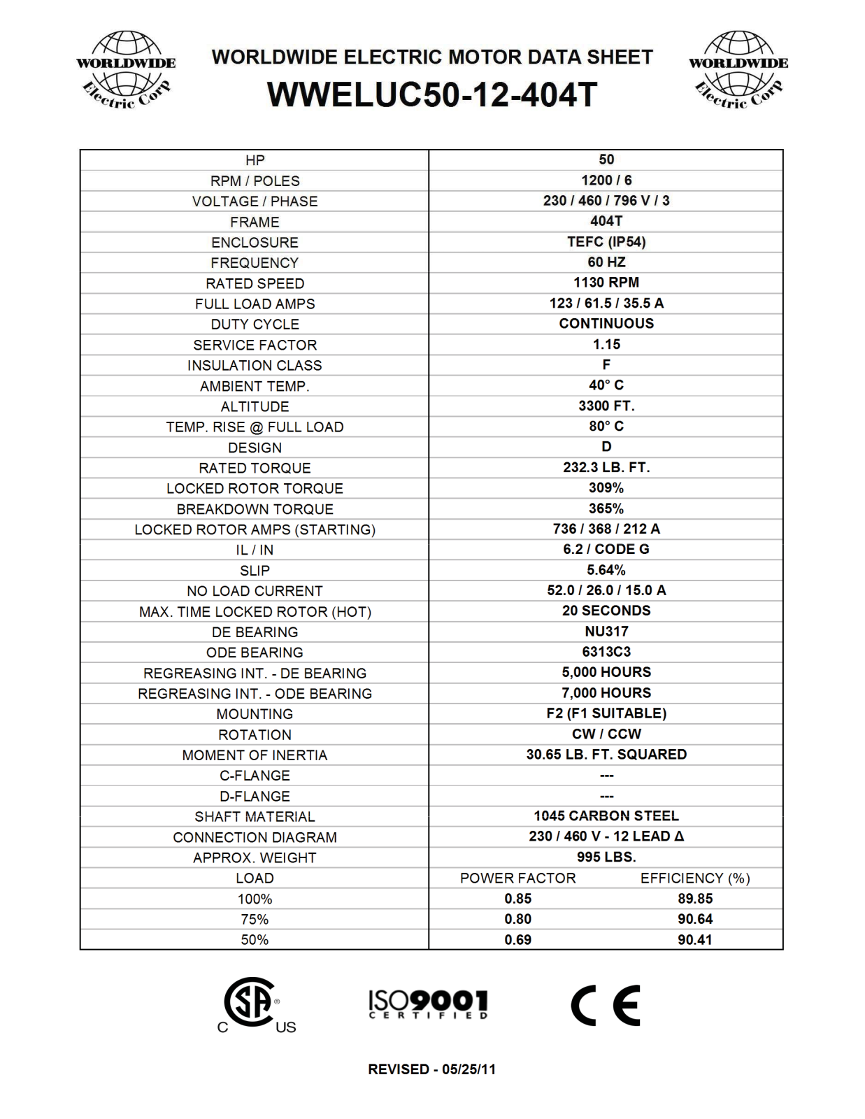 Worldwide Electric Corporation WWELUC50-12-404T Data Sheet