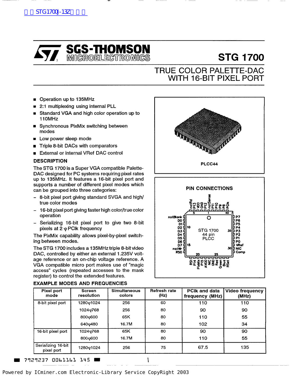 ST STG1700 User Manual