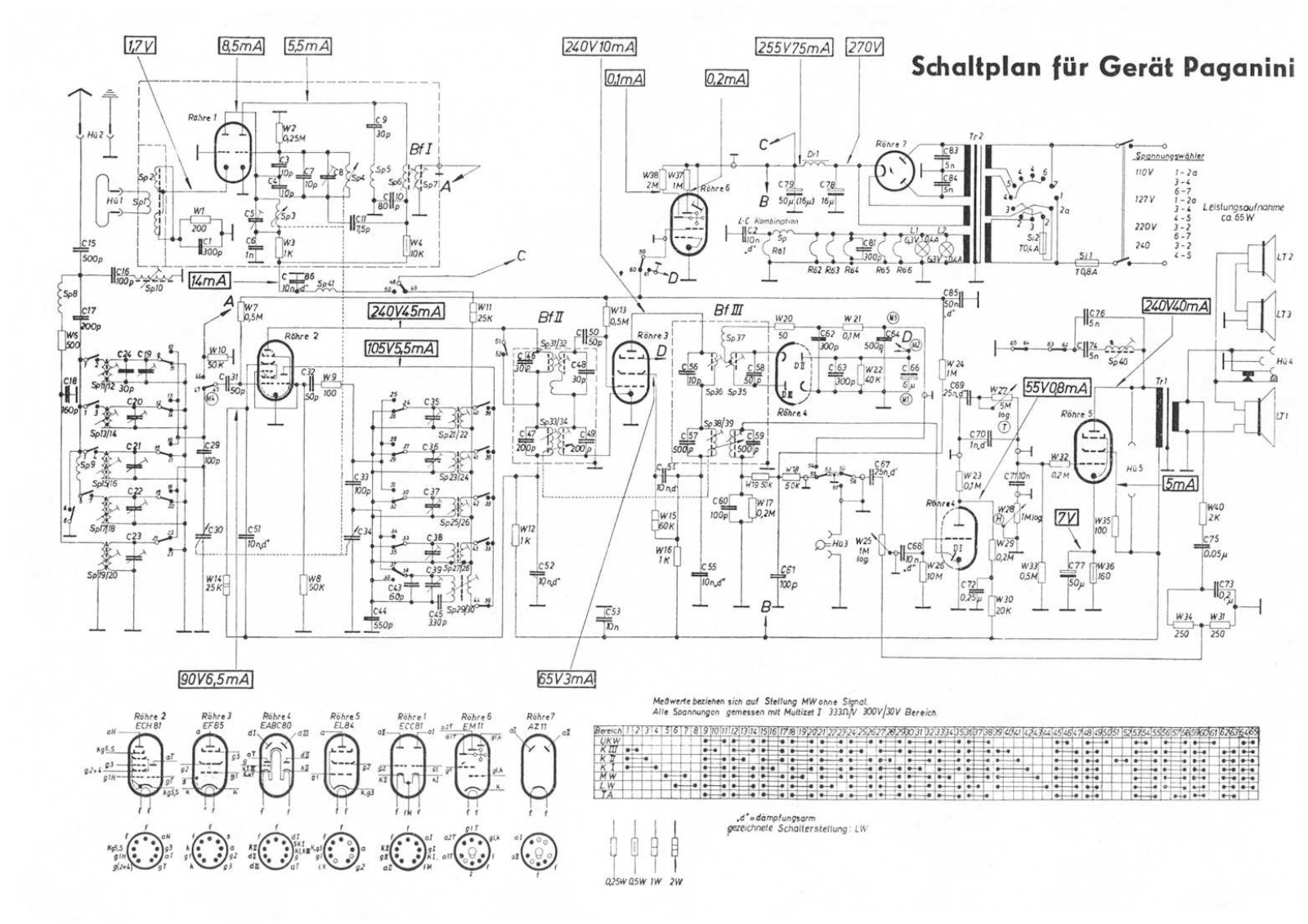 Berlin paganini schematic