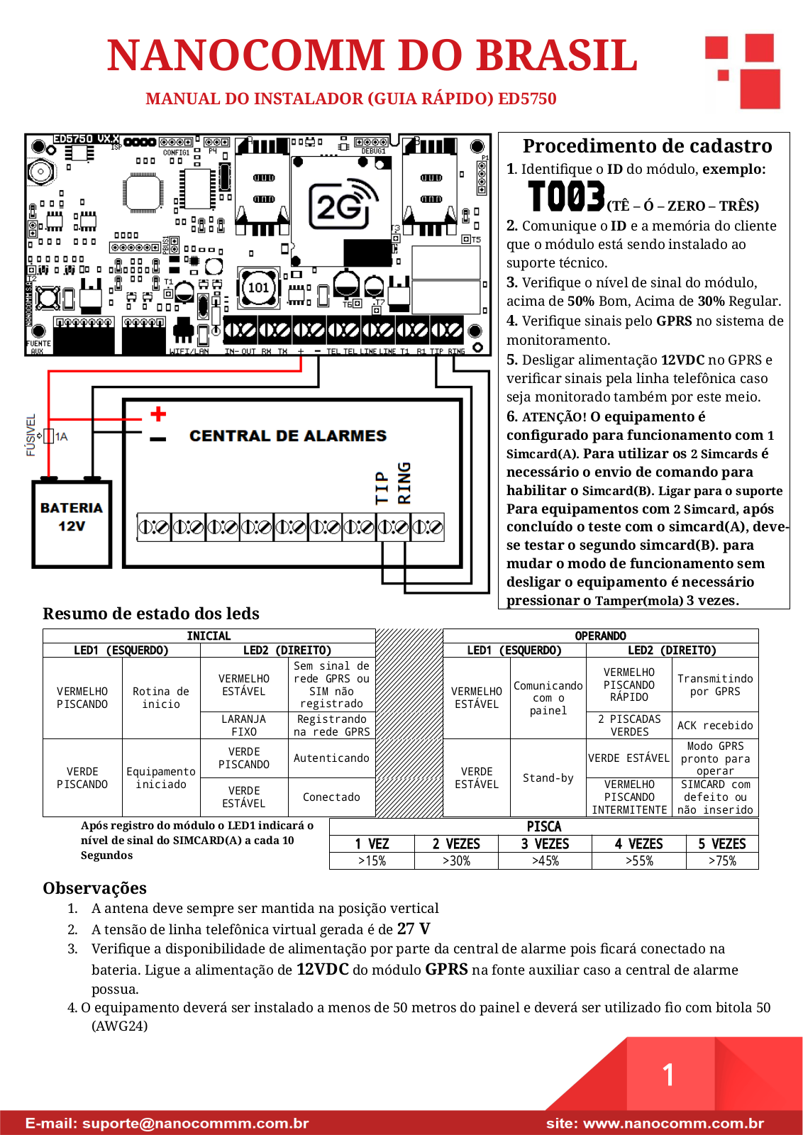 NANOCOMM ED5750 Installation  Manual