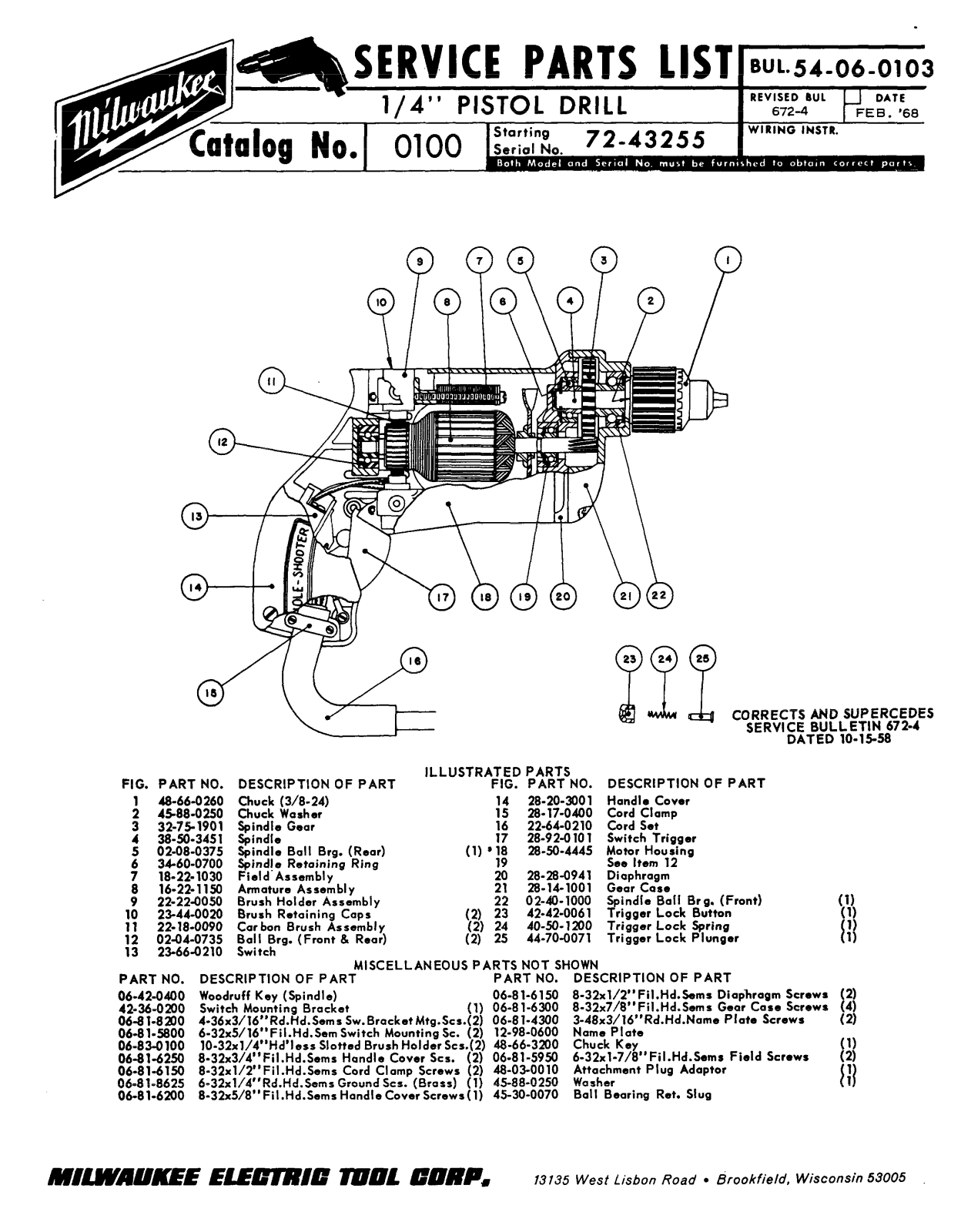 Milwaukee 54-06-0103, 72-43255 User Manual - ManualMachine.com