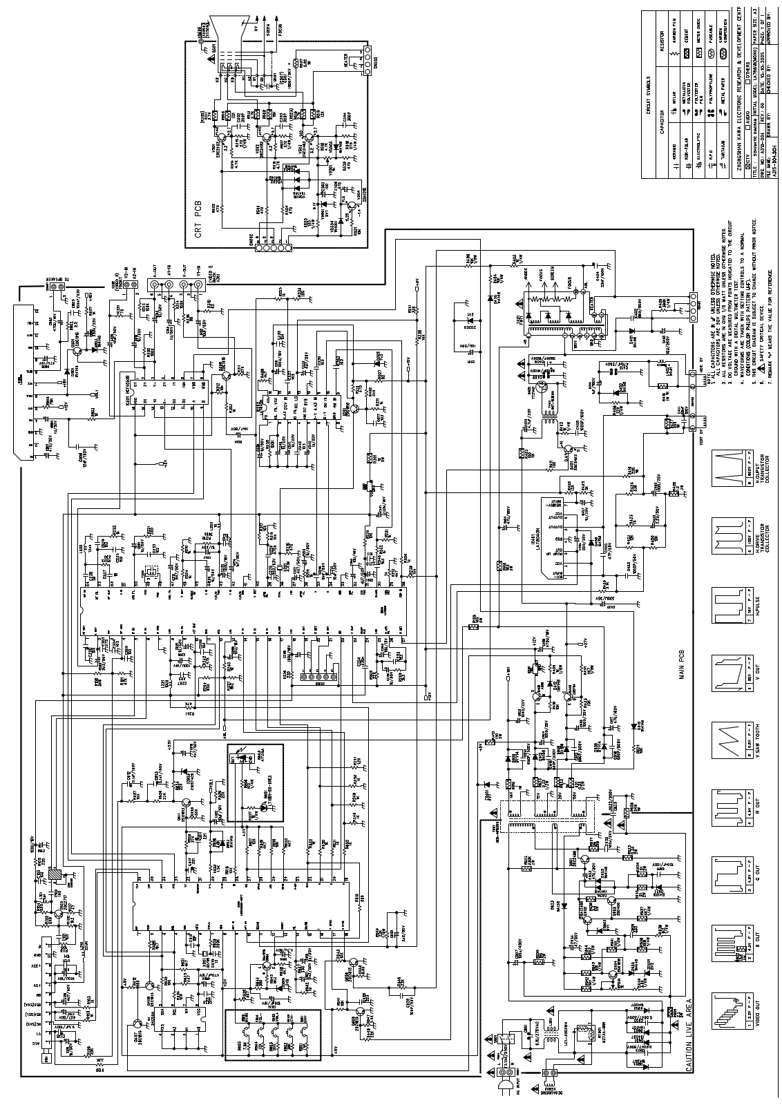 Erisson 21F51 Schematic