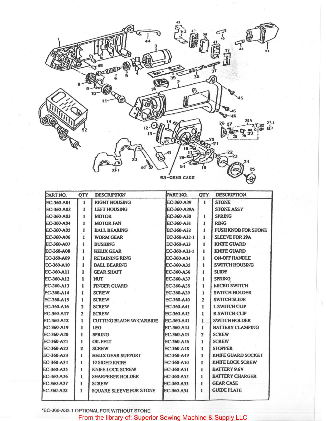 Cutter EC-360 User Manual - ManualMachine.com