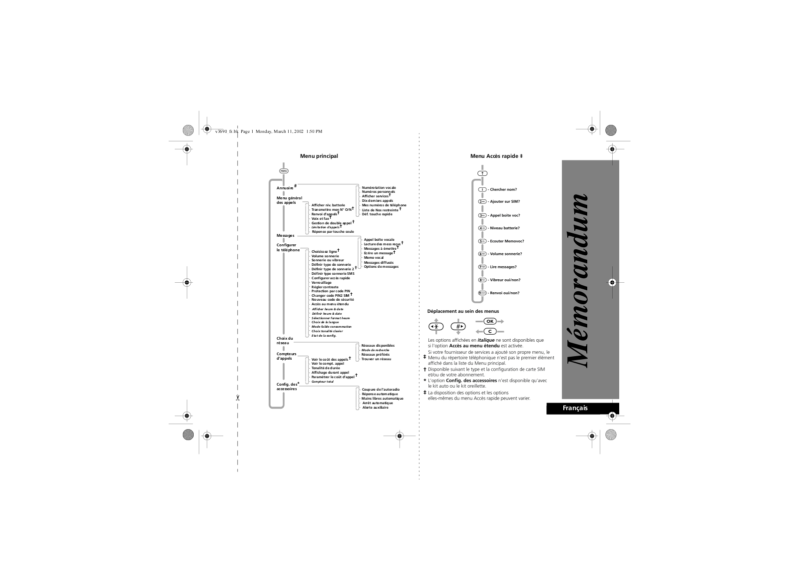 Motorola V3690 User Manual