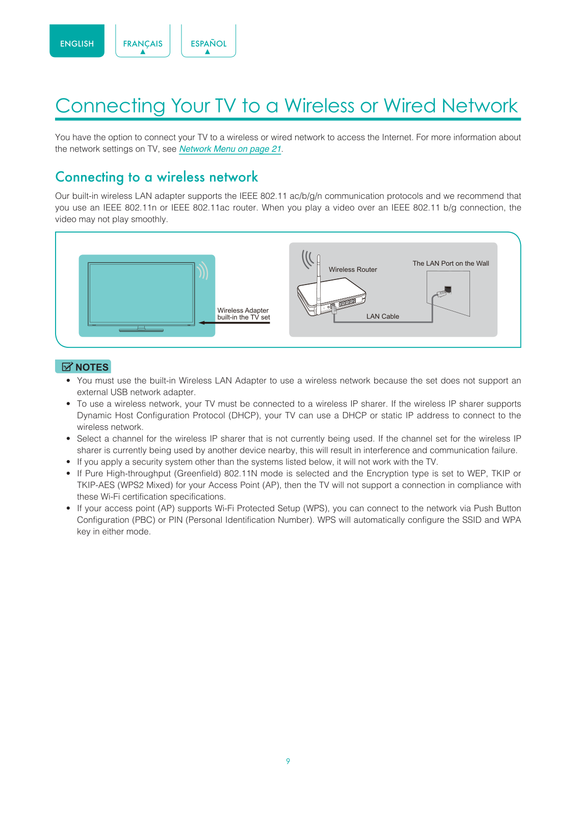 Hisense Electric LCDF0126 User Manual