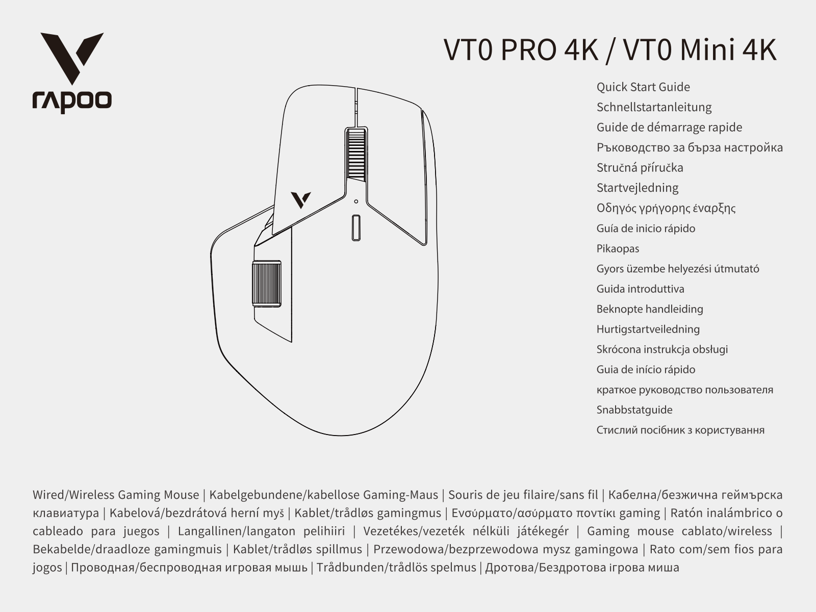 RAPOO VT0 PRO 4K, VT0 Mini 4K User guide - ManualMachine.com