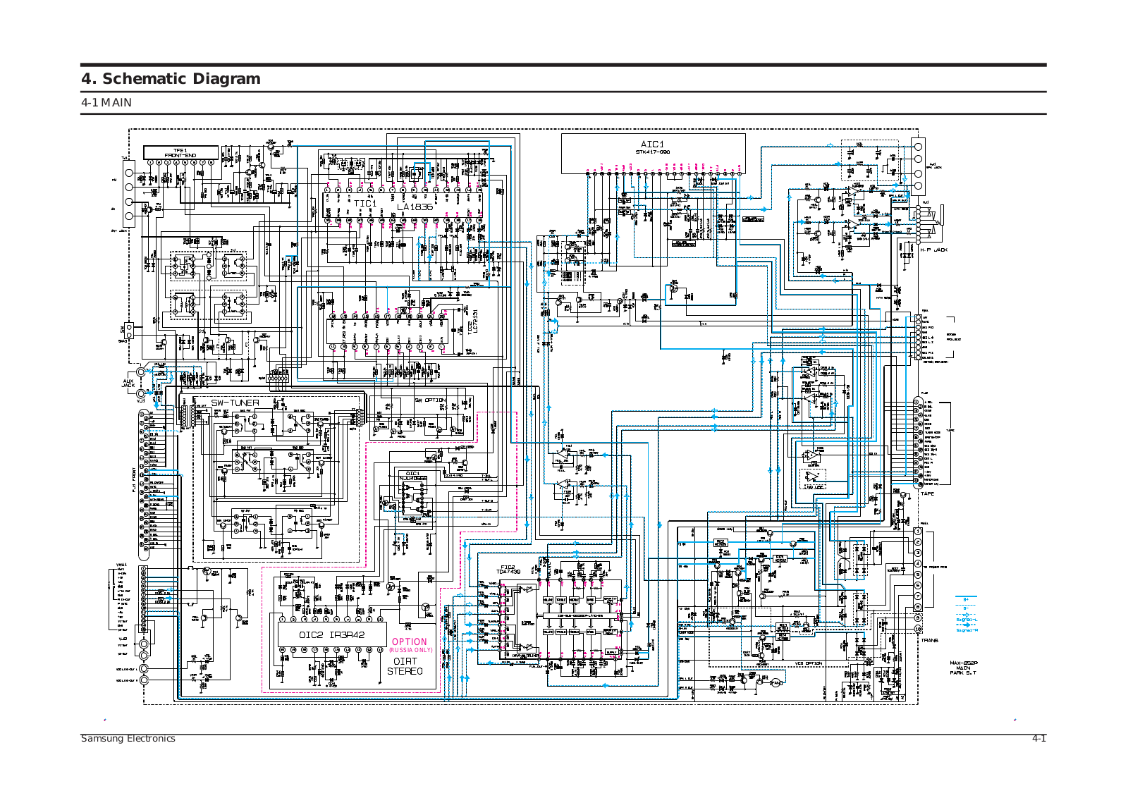 SAMSUNG MAX852 Schematic