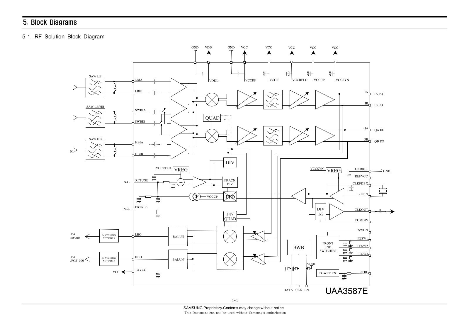 Samsung x670 Block Diagrams 13