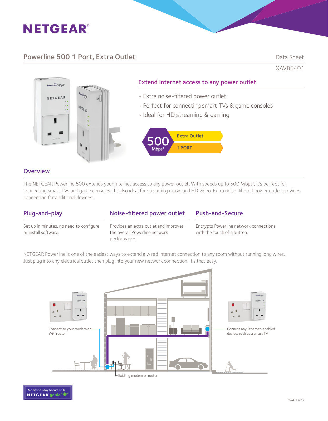 Netgear XAVB5401 Installation Manual