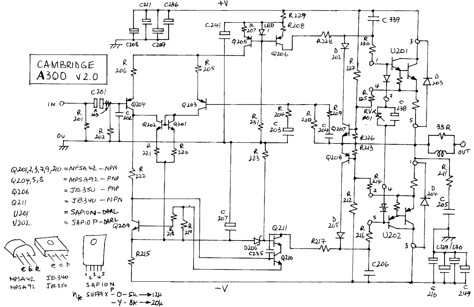 Cambridge Audio A-300 Schematic - ManualMachine.com