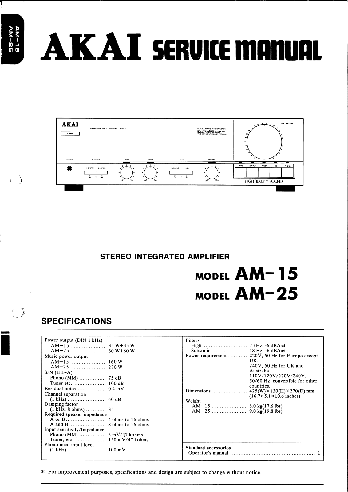 Akai AM-15, AM-25 Service manual